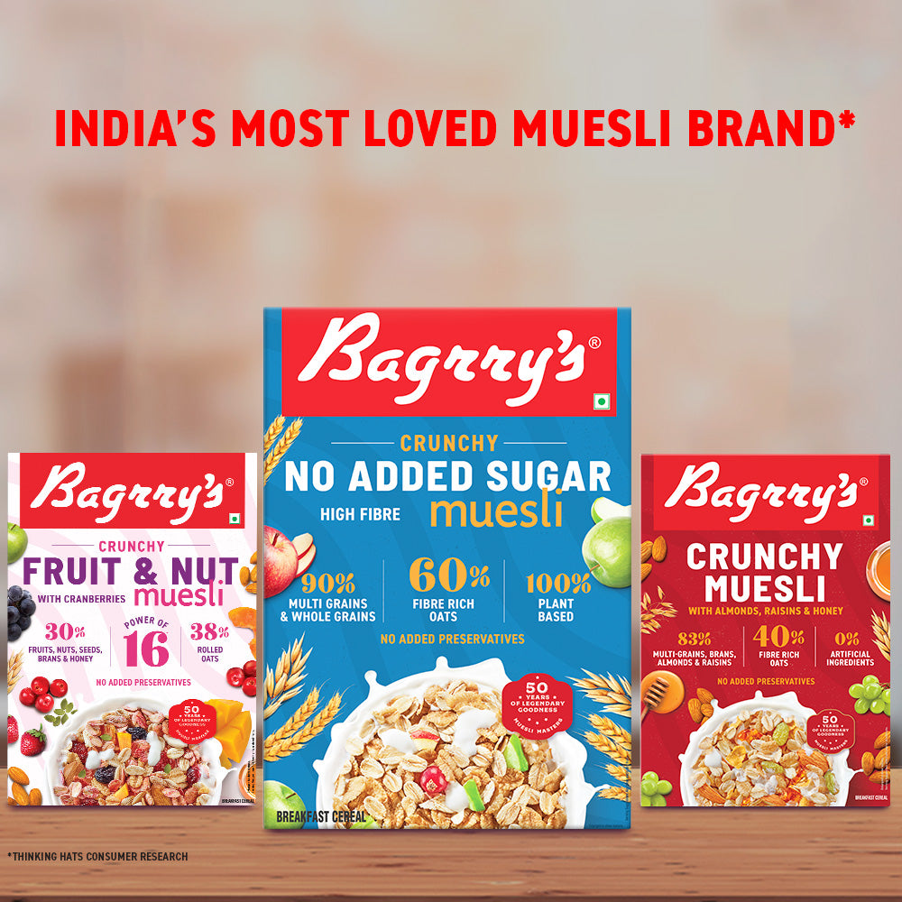No Added Sugar Muesli