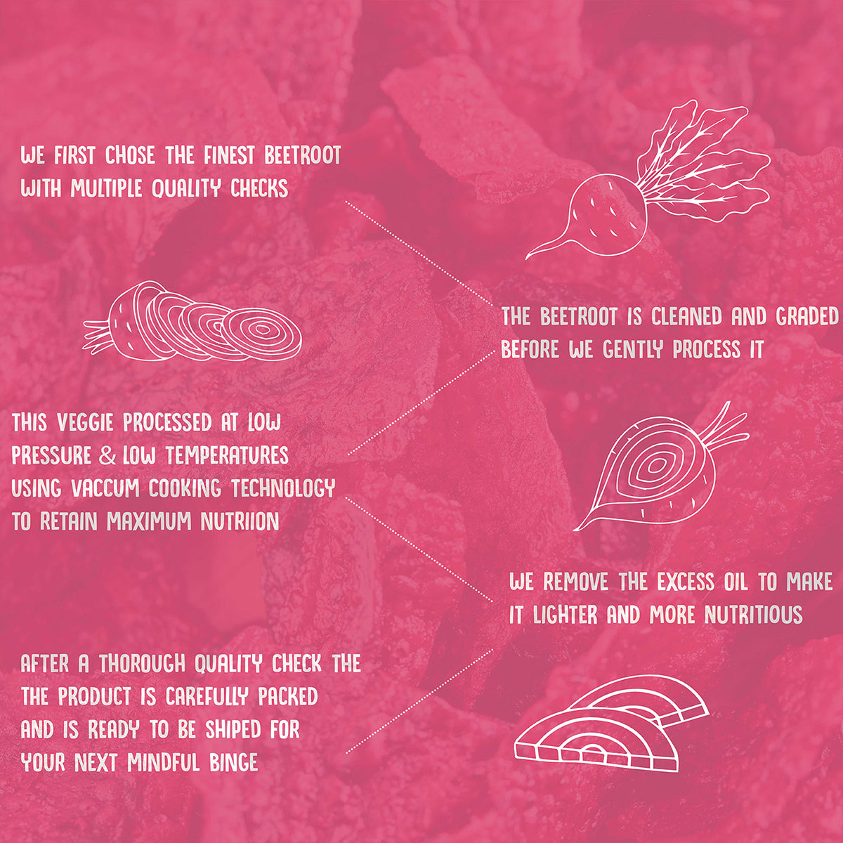 Crunchy Beetroot Chips with Spicy Paprika (Pack of 3)