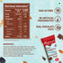products/Choconut-Delight-Muesli-Bar-Ingredients-1.png