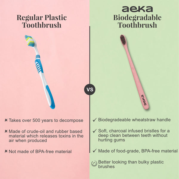 Aeka Biodegradable Toothbrush | Wheat Straw Handle - Pack of 2 (Pink & White)